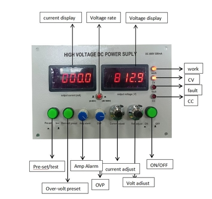 de alimentação de DC de alta tensão de 800V 10mA fonte para o sistema de teste